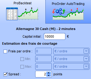 spread backtest prorealtime