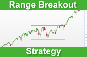 Automatic Opening Range Breakout using Prorealtime