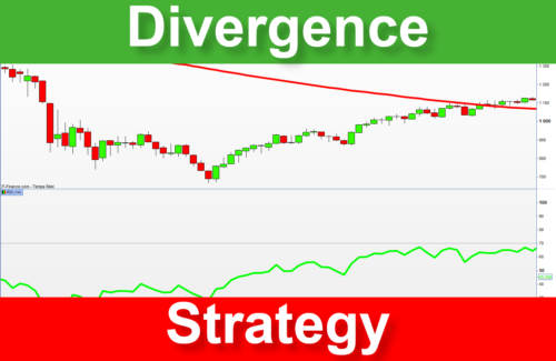 Divergence strategy
