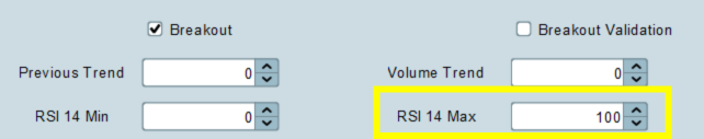 RSI Max