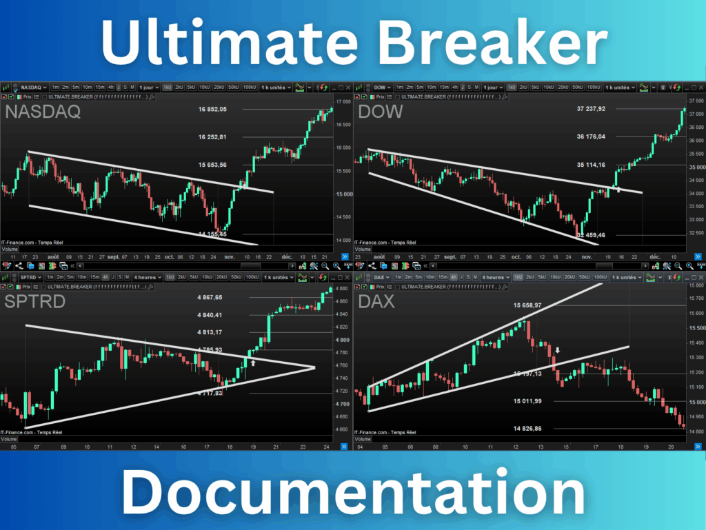 Ultimate Breaker Documentation