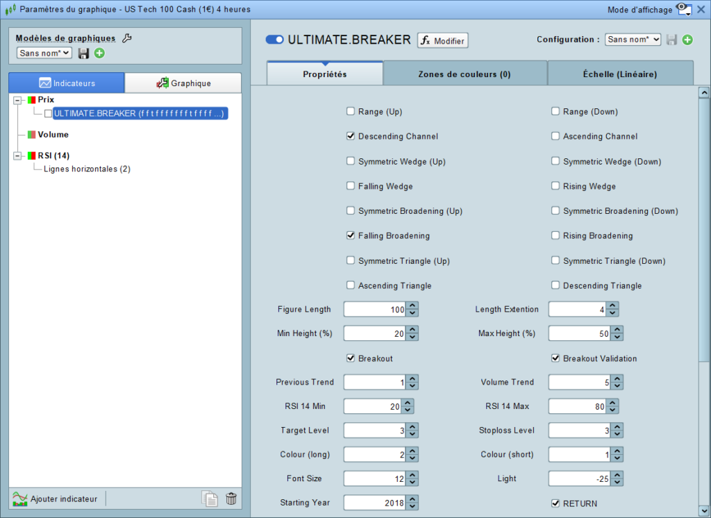 Trading alert setting