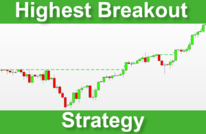 Highest Breakout: Too late to buy?