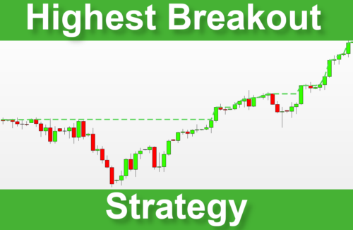 Highest Breakout Strategy Prorealtime