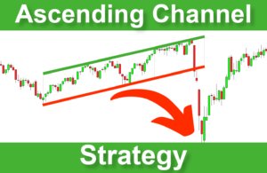 Ascending Channel Breakout Strategy