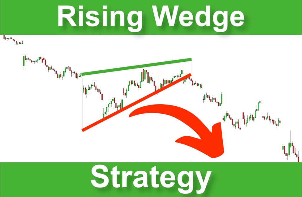 Rising Wedge Strategy