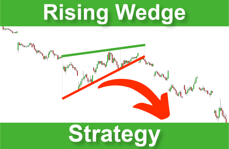 Rising Wedge Breakout Strategy [ProRealTime 2026 Guide]