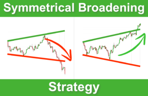 Symmetrical Broadening Wedge Strategy