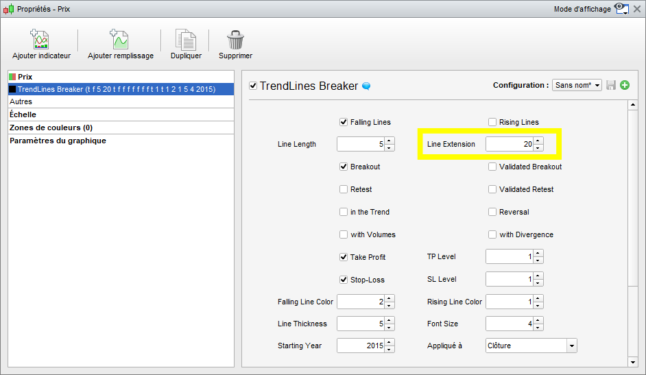 TrendLine Breakout Alert Setting Prorealtime