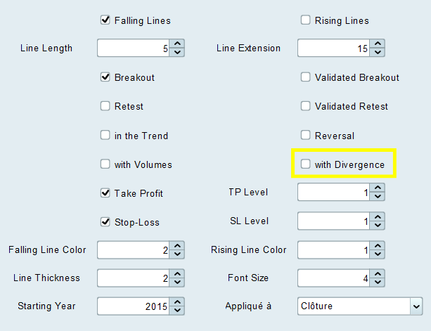 TrendLines Breaker Divergence Filter Setting