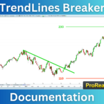 TrendLines Breaker Indicator Documentation