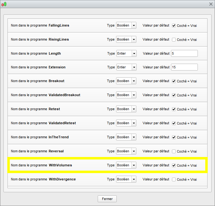 TrendLines Breaker Screener Setting Volume