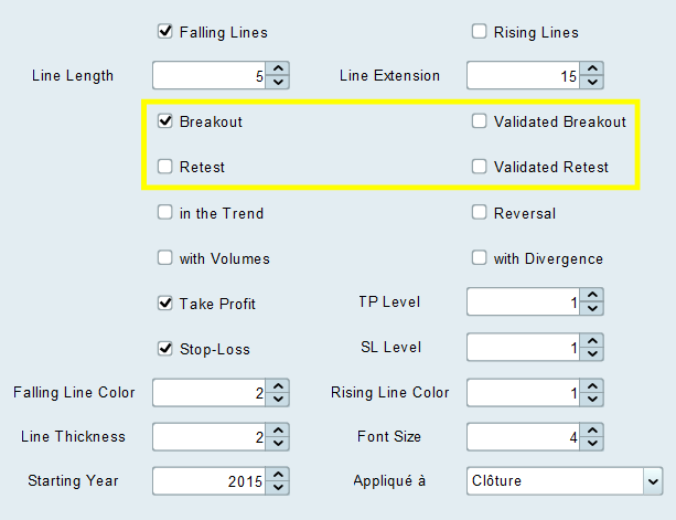 TrendLines Breaker Signals Setting