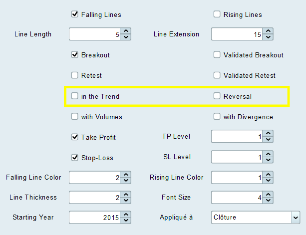 TrendLines Breaker Trend Filter Setting