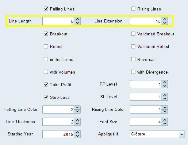 TrendLines Breaker Trend Lines Length Setting