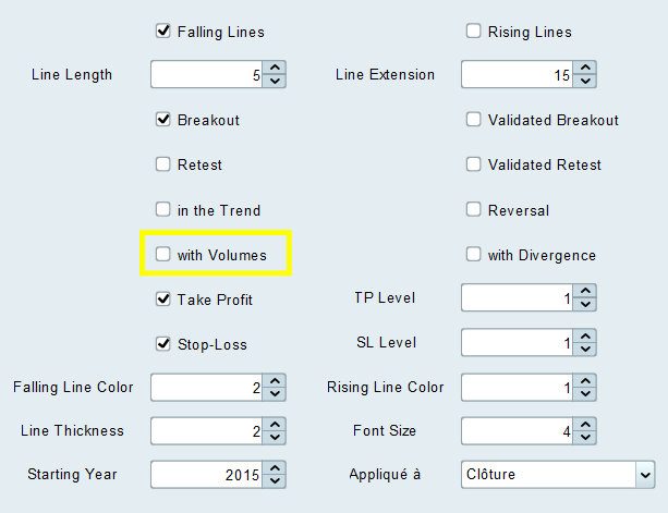 TrendLines Breaker Volume Filter Setting