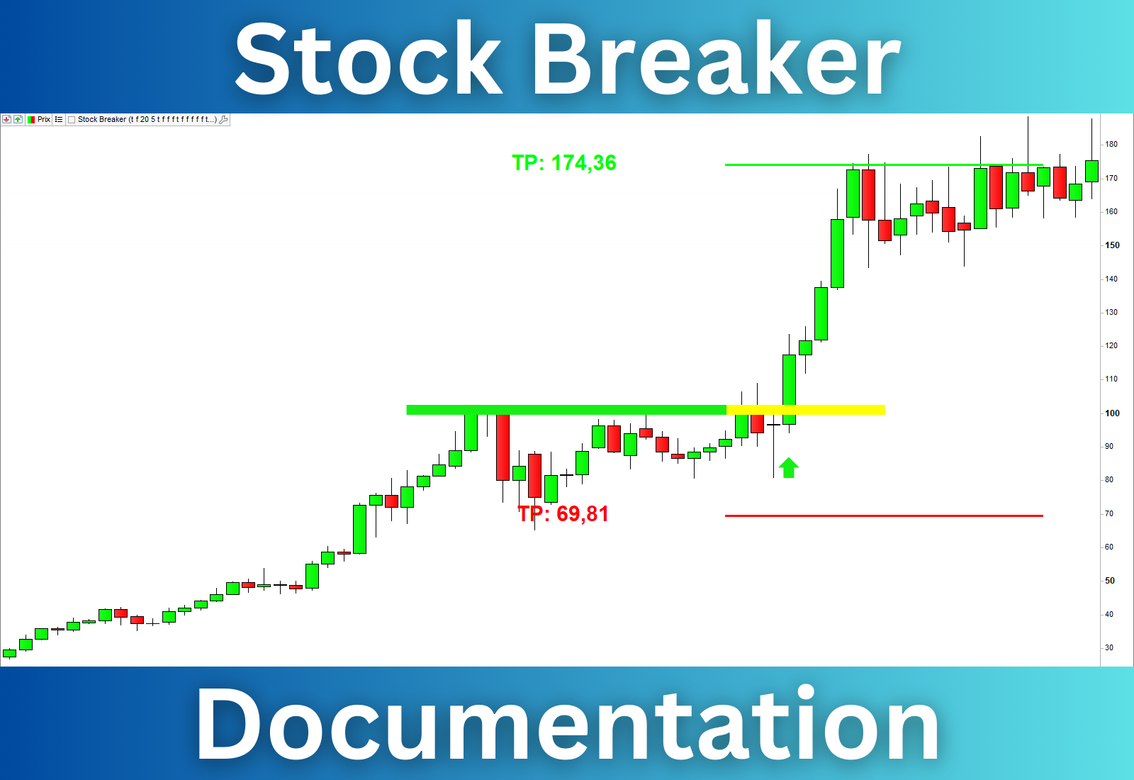 Stock Breaker Documentation