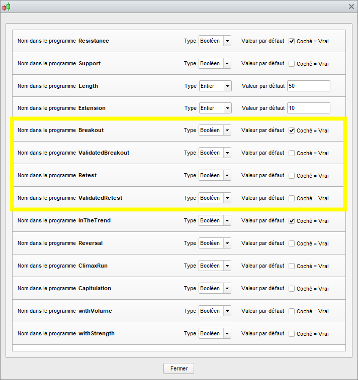 Screener Signals