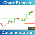 Chart Breaker Indicator Documentation