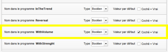 Chart Breaker Screener Volume Filter