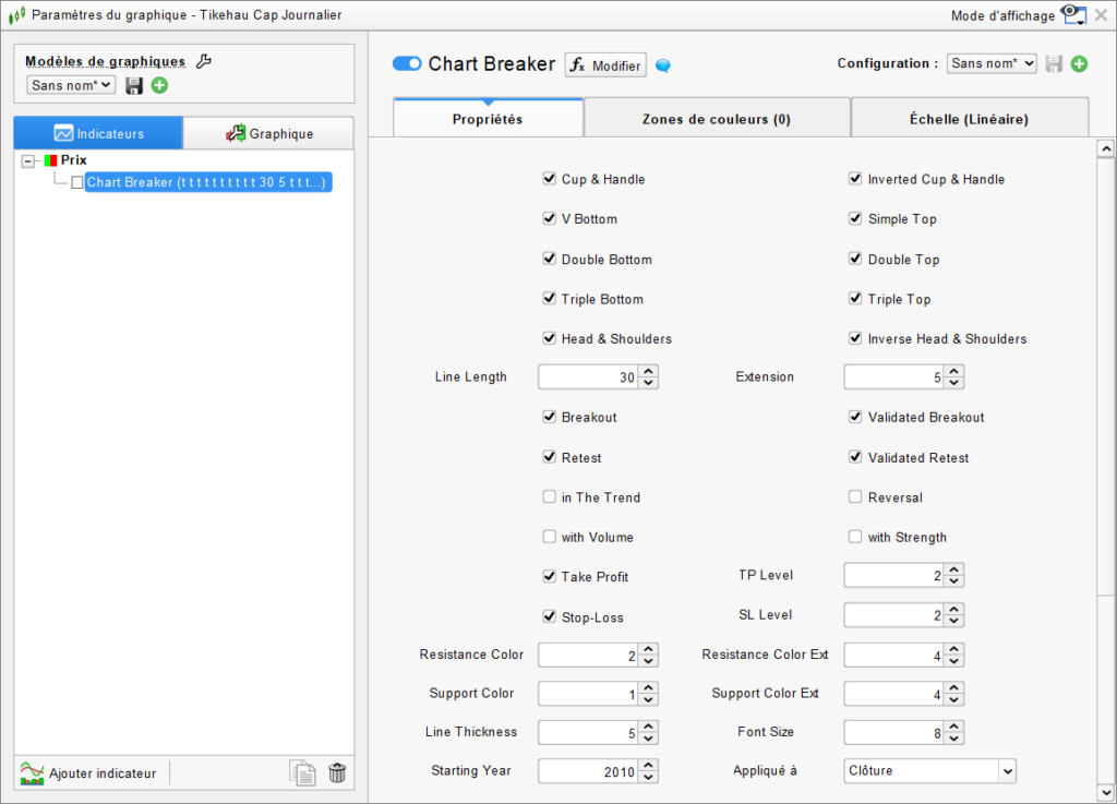 Chart Breaker Setting Window