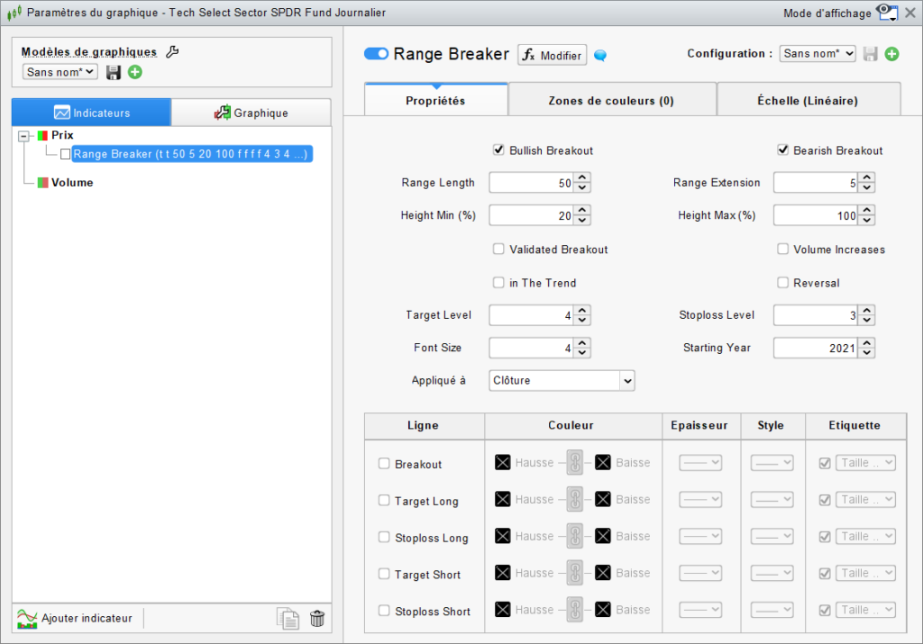 Range Breaker settings panel
