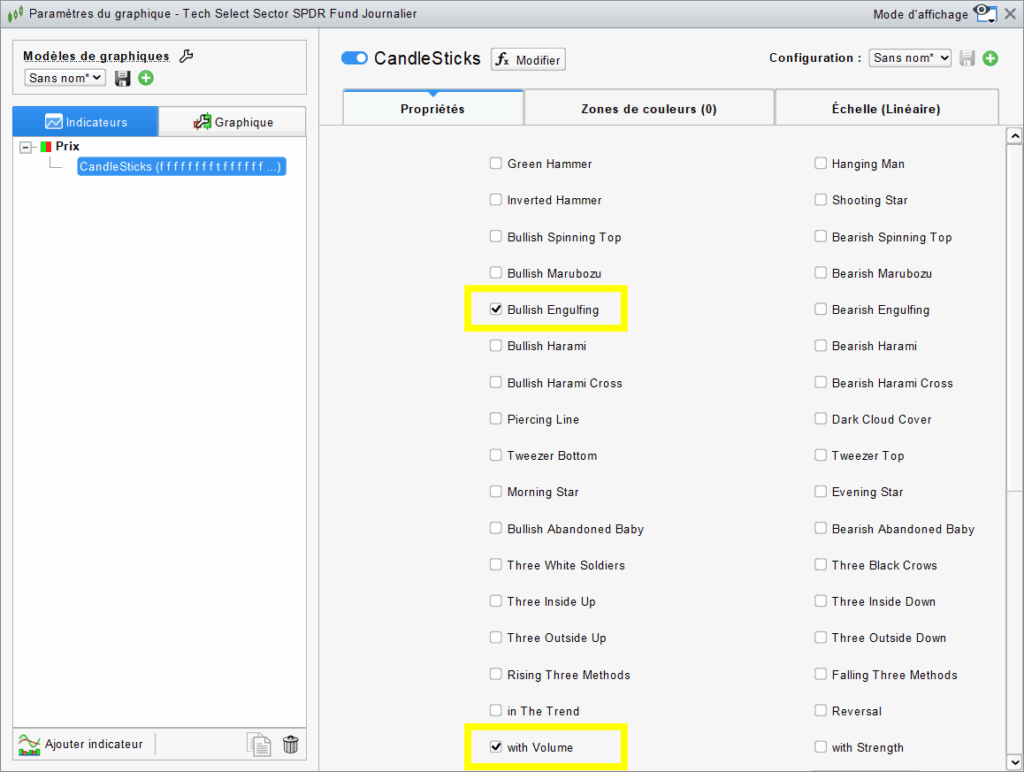 Bullish Engulfing Alert Prorealtime Example