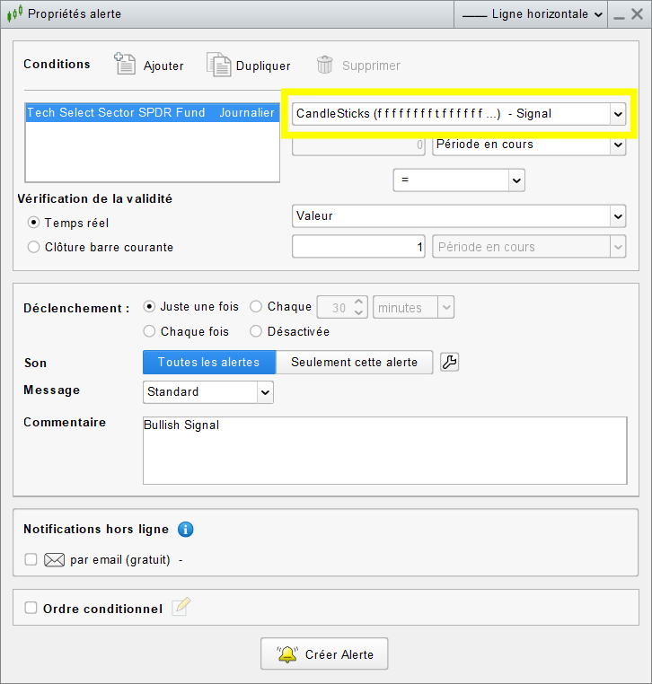 CandleSticks Prorealtime Alert Indicator Selection