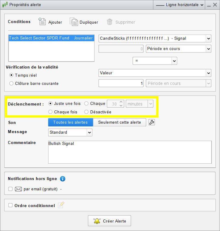 CandleSticks Prorealtime Alert Properties