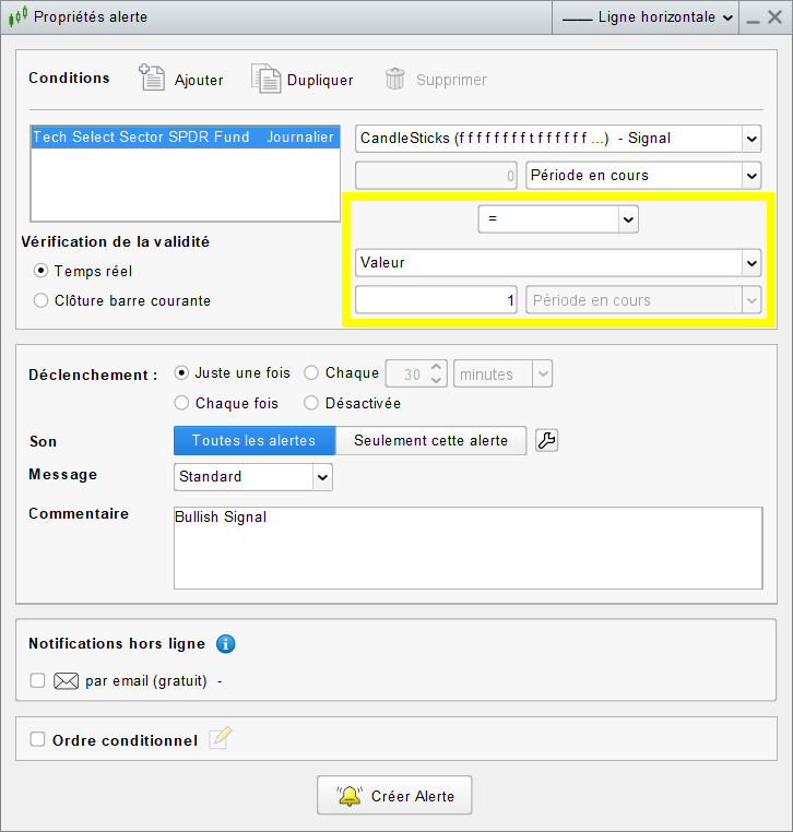 CandleSticks Prorealtime Alert Signal Setting