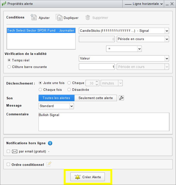 CandleSticks Prorealtime Create Alert