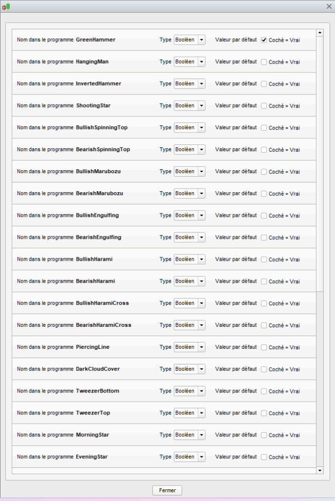 CandleSticks Screener Candlestick Selections