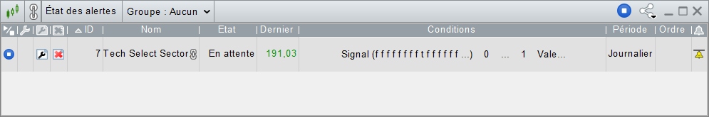 Prorealtime Alert Monitoring