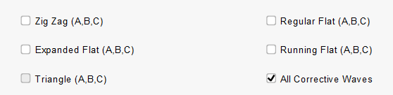 Corrective Waves Selector