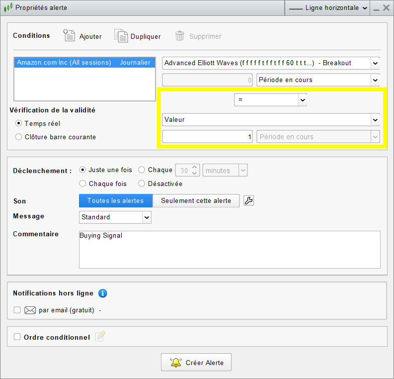 Elliott Waves Alert Signal