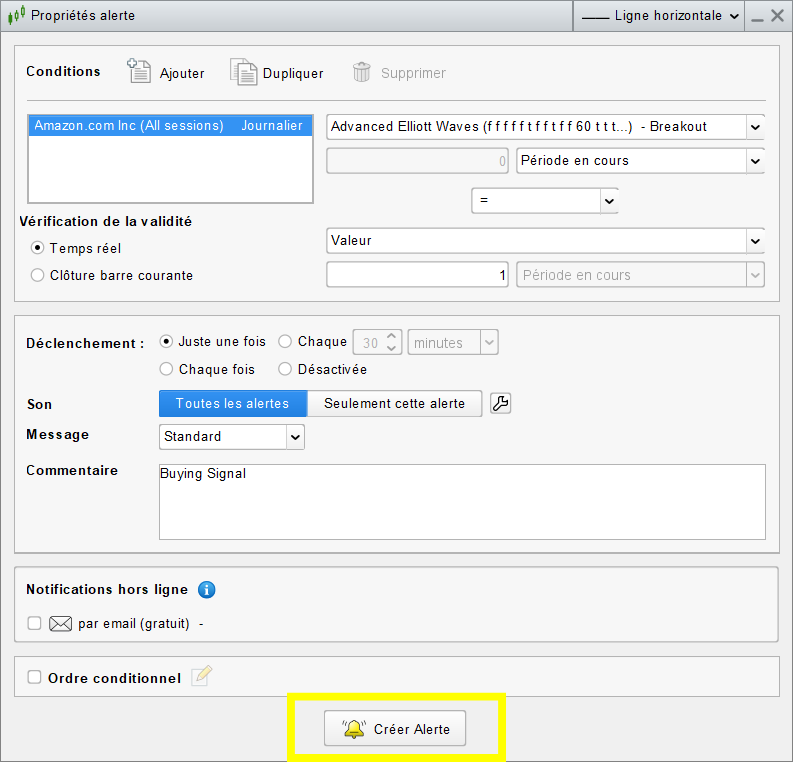 Elliott Waves Create Alert