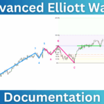 Advanced Elliot Wave Documentation