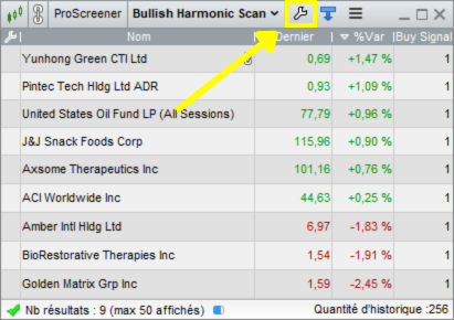 Bullish Harmonic ProScreener Opening