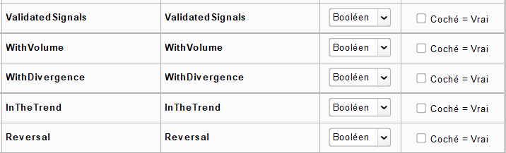 Bullish Harmonic Screener Signal Filters