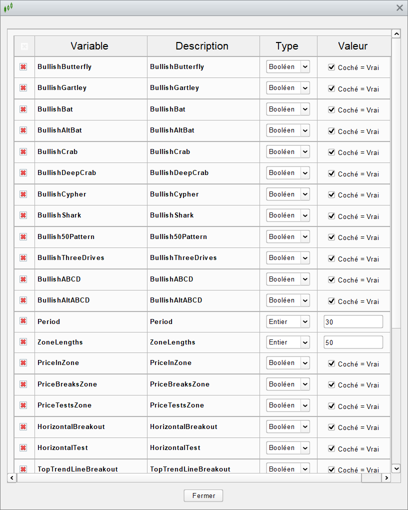 Bullish Harmonic Screener Setting