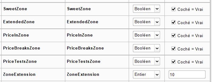 Wole Wave Screener zones
