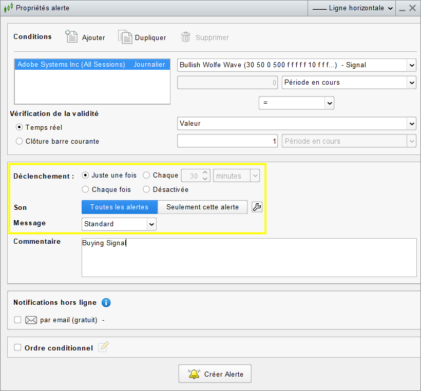 Wolfe Wave Alert Trigger