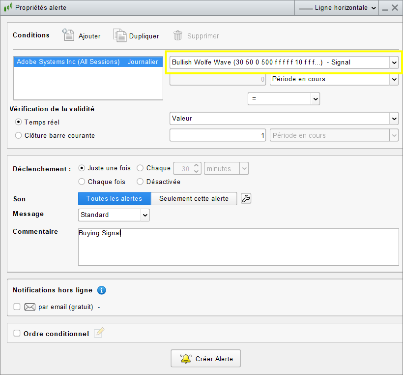 Wolfe Wave Alert indicator