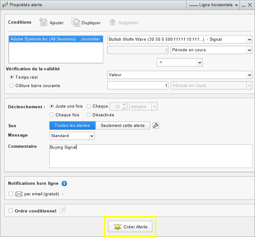 Wolfe Wave Create Alert