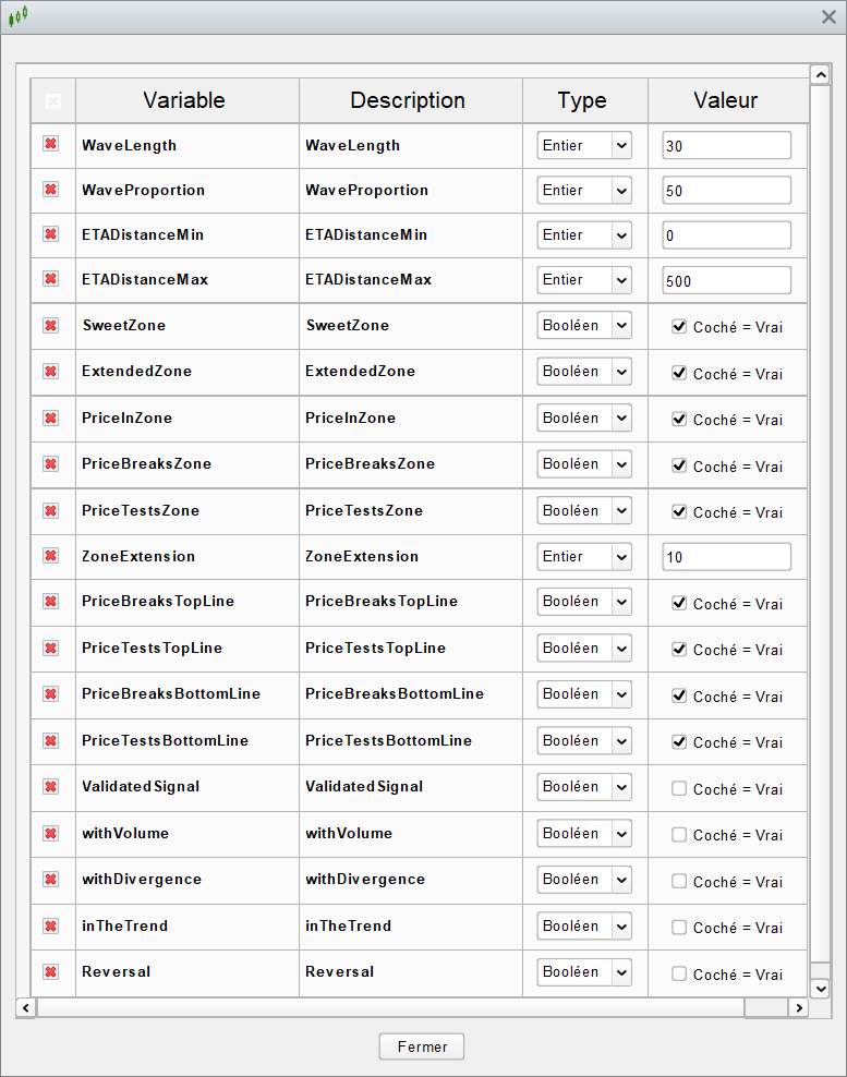 Wolfe Wave Screener Setting