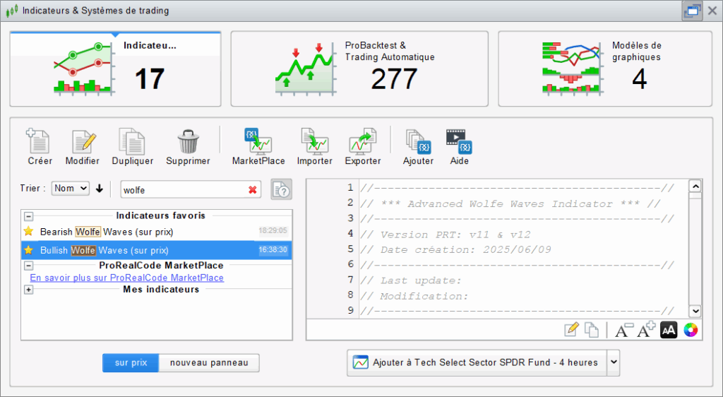 Wolfe Waves Indicator Launching