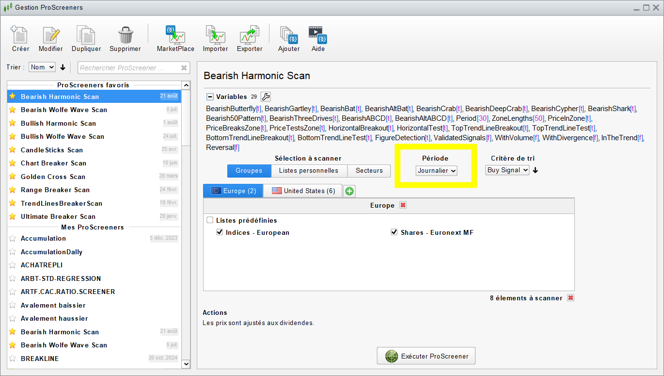 Bearish Harmonic Screener Period