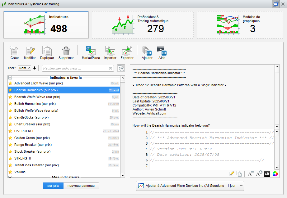 Bearish Harmonics Indicator Launching