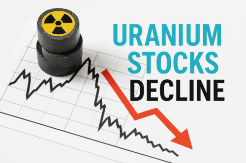 Uranium Stocks Decline Amid Market Volatility and Overvaluation Concerns