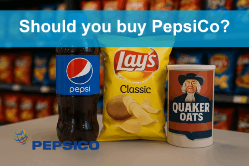 Should you buy PepsiCo?